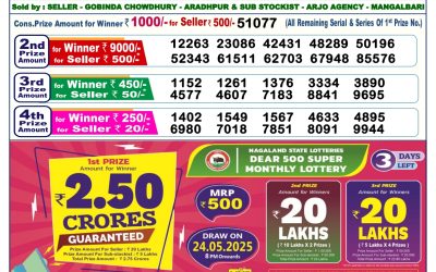 Dear cupid wednesday weekly lottery 21.05.25 6pm result