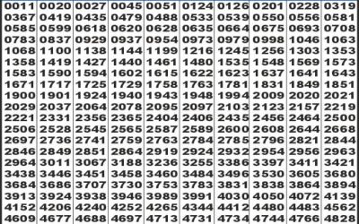 Labh laxmi power sunday weekly lottery 01.06.25 4pm result