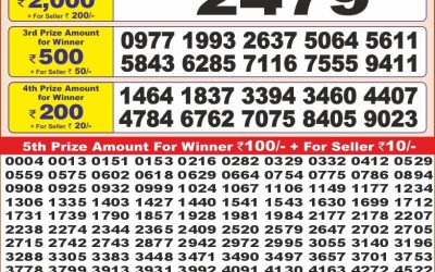 Punjab State Dear 10 sunday Weekly Lottery 01.06.25 6PM Result