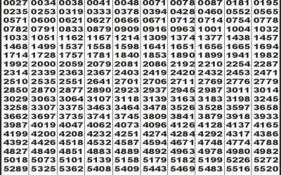 Labh laxmi Bliss Monday weekly lottery 02.06.25 4pm result