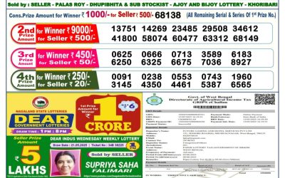Dear blitzen monday weekly lottery 02.06.25 6pm result