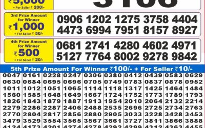 Dear 10 Maple monday weekly lottery 02.06.25 7pm result