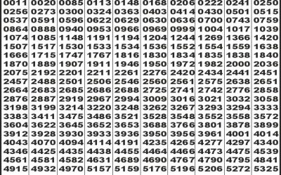 Labh laxmi charm Tuesday weekly lottery 03.06.25 4pm result