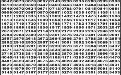 Labh laxmi Delight Wednesday Weekly Lottery 04.06.25 4pm result