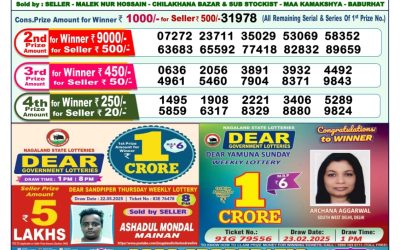 Dear mahanadi Thursday weekly lottery 05.06.25 1pm result