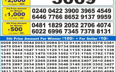 Dear 10 pink Thursday weekly lottery 05.06.25 1.30pm result
