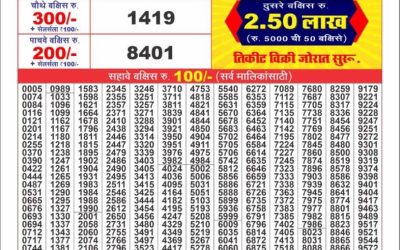 Labh laxmi glad Thursday weekly lottery 05.06.25 4pm result