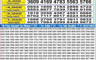 Dear 100 Ganga Thursday weekly lottery 05.06.25 5pm result