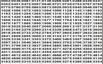 Labh laxmi glow Friday weekly lottery 06.06.25 4pm result