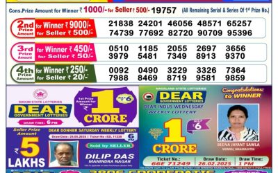 Dear Dasher Friday weekly lottery 06.06.25 6pm result