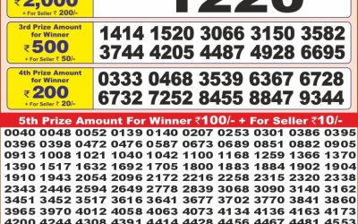 Punjab State Dear 10 friday Weekly Lottery 06.06.25 6PM Result