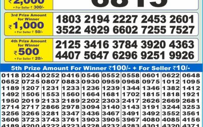 Dear 10 violet sunday weekly lottery 08.06.25 1.30pm result