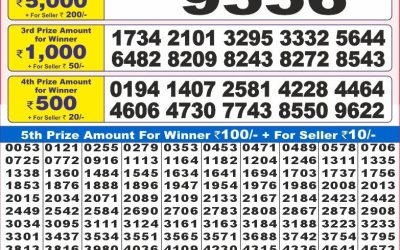 Dear 10 sunday weekly lottery 08.06.25 7pm result