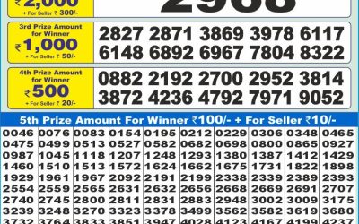 Dear 10 blue monday weekly lottery 09.06.25 1.30pm result
