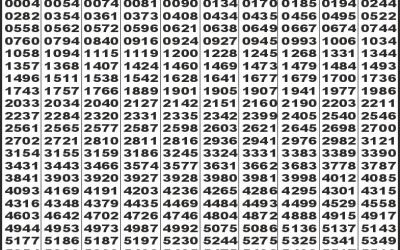Labh laxmi Bliss Monday weekly lottery 09.06.25 4pm result