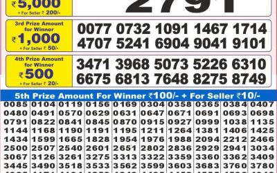 Dear 10 monday weekly lottery 09.06.25 7pm result