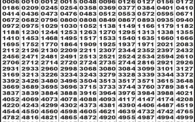 Labh laxmi charm Tuesday weekly lottery 10.06.25 4pm result