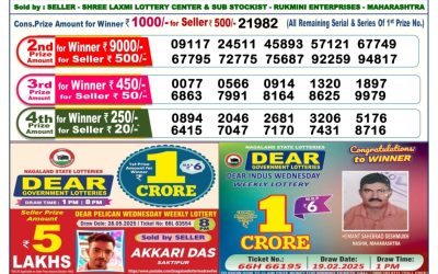 Dear comet Tuesday weekly lottery 10.06.25 6pm result