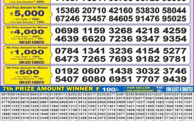 Dear 50 Chenab Wednesday Weekly lottery 11.06.25 5pm result