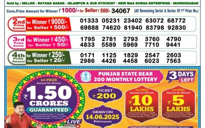 Dear cupid wednesday weekly lottery 11.06.25 6pm result