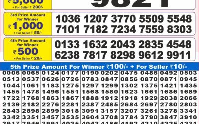Dear 10 cedar wednesday weekly lottery 11.06.25 7pm result