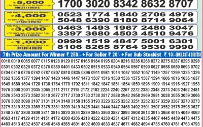 Dear 100 Ganga Thursday weekly lottery 12.06.25 5pm result