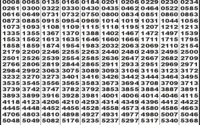 Labh laxmi glow Friday weekly lottery 13.06.25 4pm result