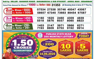 Dear donner saturday weekly lottery 14.06.25 6pm result