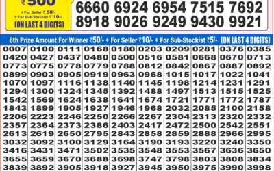 Dear super mercury sunday weekly lottery 15.06.25 7pm result