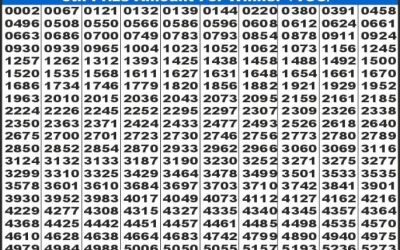 Labh laxmi Bliss Monday weekly lottery 16.06.25 4pm result