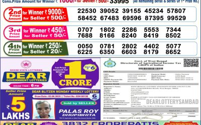 Dear blitzen monday weekly lottery 16.06.25 6pm result