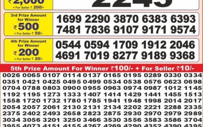 Punjab state dear 10 weekly lottery result,6pm,18.06.2025