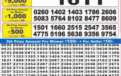 Dear 10 cedar wednesday weekly lottery 18.06.25 7pm result