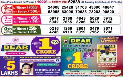 Dear pelican wednesday weekly lottery 18.06.25 8pm result