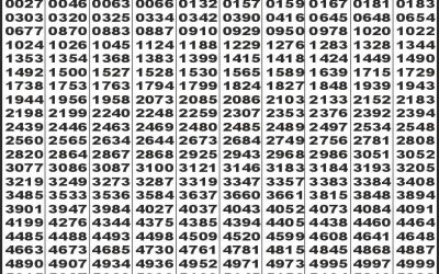 Labh laxmi glad Thursday weekly lottery 19.06.25 4pm result