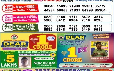 Dear Dancer Thursday weekly lottery 19.06.25 6pm result
