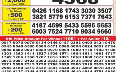 Punjab State Dear 10 Thursday Weekly Lottery 19.06.25 6PM Result