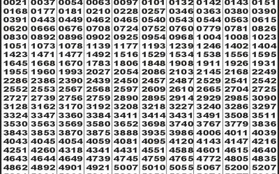 Labh laxmi joy Saturday weekly lottery 21.06.25 4pm result