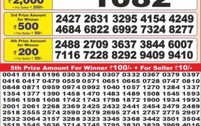 Punjab State Dear 10 friday Weekly Lottery 21.06.25 6PM Result