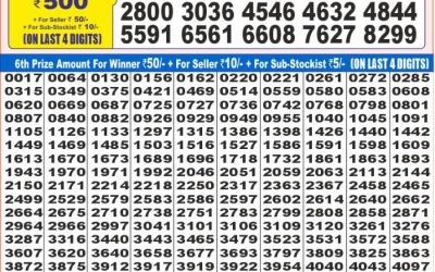 Dear super iron Saturday weekly lottery 21.06.25 7pm result