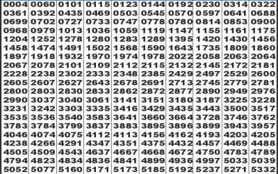 Labh laxmi power sunday weekly lottery 22.06.25 4pm result
