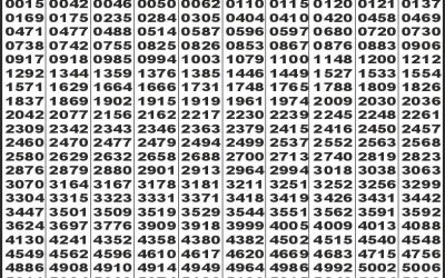 Labh laxmi Bliss Monday weekly lottery 23.06.25 4pm result