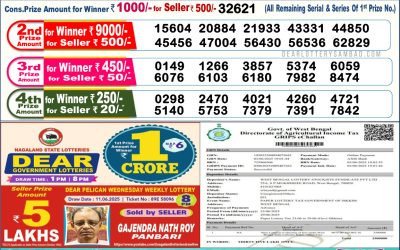 Dear blitzen monday weekly lottery 23.06.25 6pm result