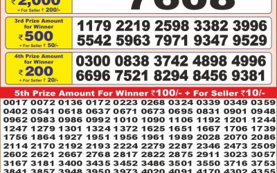 Punjab State Dear 10 monday Weekly Lottery 23.06.25 6PM Result