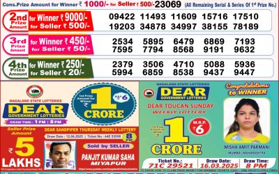 Dear finch monday weekly lottery 23.06.25 8pm result