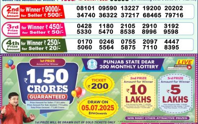 Dear godavari Tuesday weekly lottery 24.06.25 1pm result