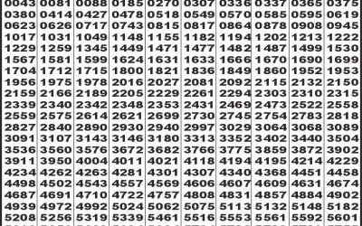 Labh laxmi charm Tuesday weekly lottery 24.06.25 4pm result