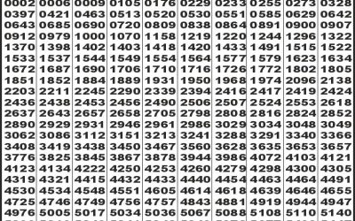 Labh laxmi Delight Wednesday Weekly Lottery 25.06.25 4pm result
