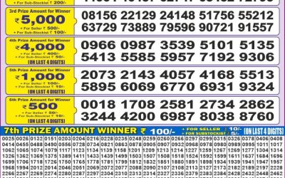 Dear 50 Chenab Wednesday Weekly lottery 25.06.25 5pm result