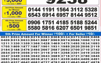Dear 10 cedar wednesday weekly lottery 25.06.25 7pm result